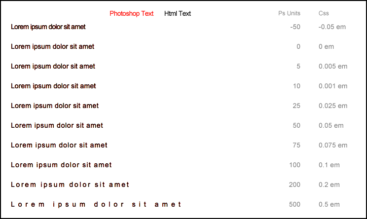 css-part-16-css-letter-spacing-and-word-spacing-css3-bangla